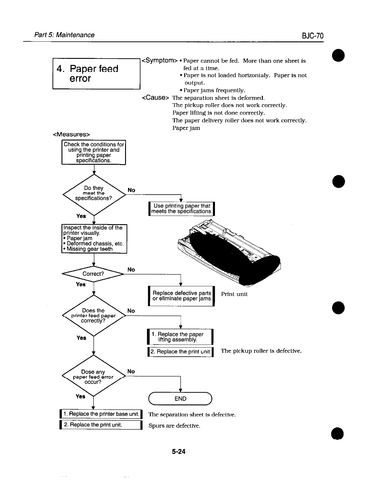 Canon BubbleJet BJC-70 Service Manual-6